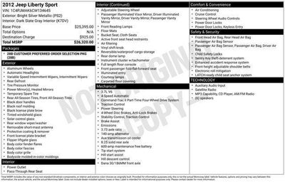 2012 Jeep Liberty Sport