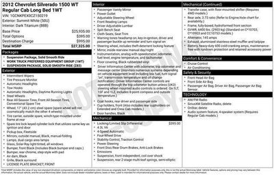 2012 Chevrolet Silverado 1500 Work Truck