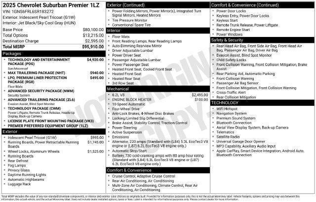 2025 Chevrolet Suburban Premier