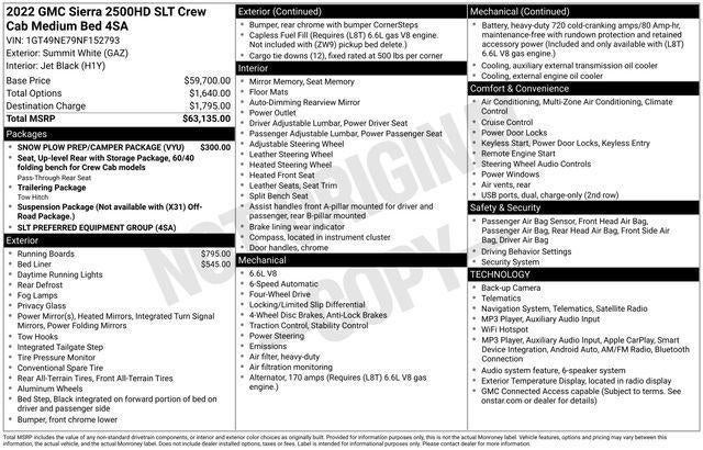 2022 GMC Sierra 2500 HD SLT