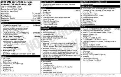 2021 GMC Sierra 1500 Elevation