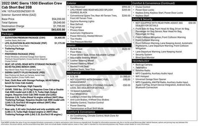 2022 GMC Sierra 1500 Elevation