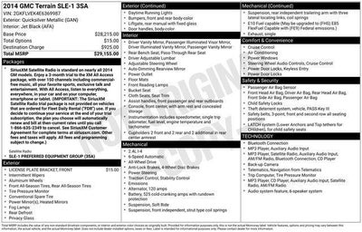 2014 GMC Terrain SLE