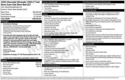 2022 Chevrolet Silverado 1500 LT Trail Boss