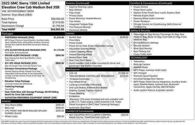 2022 GMC Sierra 1500 Limited Elevation