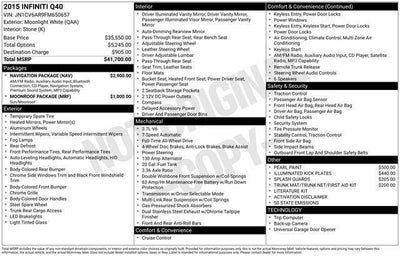 2015 INFINITI Q40 AWD