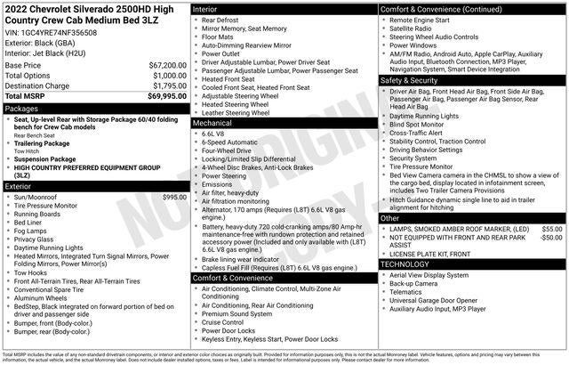 2022 Chevrolet Silverado 2500 HD High Country