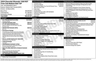 2024 Chevrolet Silverado 1500 RST