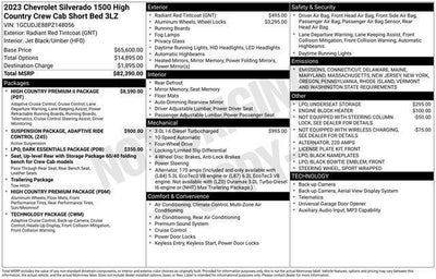 2023 Chevrolet Silverado 1500 High Country