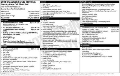 2023 Chevrolet Silverado 1500 High Country