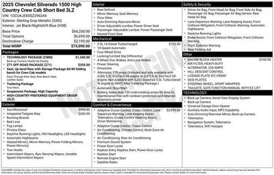 2025 Chevrolet Silverado 1500 High Country