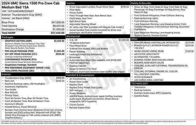 2024 GMC Sierra 1500 Pro