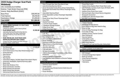 2020 Dodge Charger Scat Pack Widebody RWD