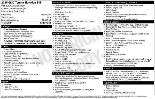 2025 GMC Terrain Elevation