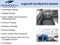 2023 Cadillac CT5-V Base