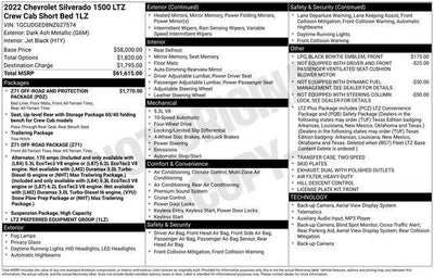 2022 Chevrolet Silverado 1500 LTZ