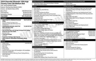 2024 Chevrolet Silverado 1500 High Country