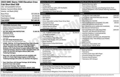 2023 GMC Sierra 1500 Elevation