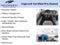 2019 Cadillac XT5 Platinum AWD