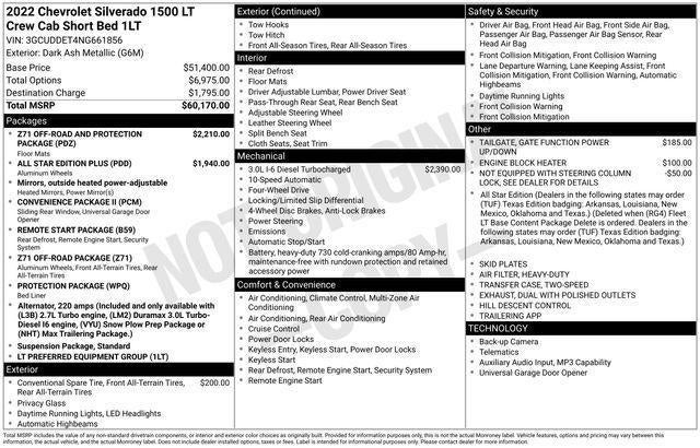2022 Chevrolet Silverado 1500 LT