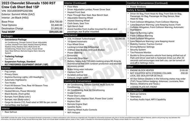 2023 Chevrolet Silverado 1500 RST