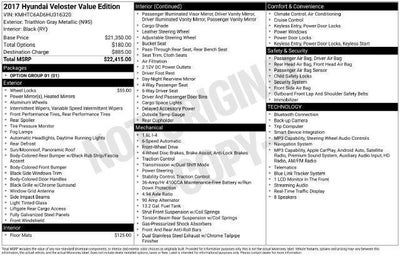 2017 Hyundai Veloster Value Edition
