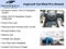 2024 Kia EV6 Light Long Range