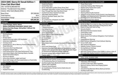 2024 GMC Sierra EV Denali Edition 1