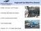 2022 Jeep Wrangler Unlimited Sport 4x4