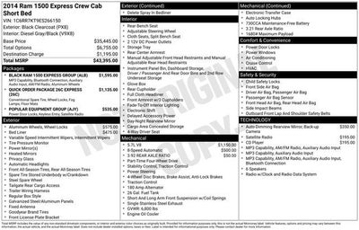 2014 RAM 1500 Express