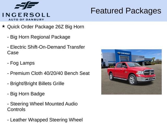2015 RAM 1500 Big Horn