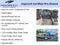 2021 RAM 1500 Big Horn Quad Cab 4x4 6'4" Box