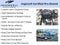 2022 RAM 1500 Laramie Crew Cab 4x4 5'7" Box