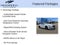 2016 Ford Shelby GT350 Shelby GT350