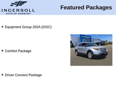 2015 Ford Explorer XLT
