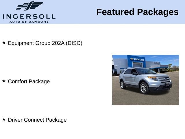 2015 Ford Explorer XLT