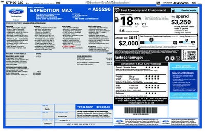2018 Ford Expedition MAX Limited