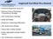 2020 Chevrolet Corvette Stingray 2LT