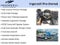 2016 Chevrolet Silverado 2500 HD High Country