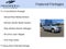 2017 Chevrolet Colorado 4WD LT