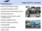 2016 Chevrolet Colorado 4WD Z71