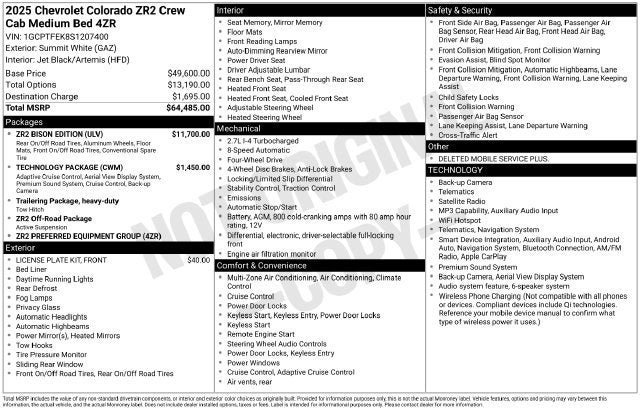 2025 Chevrolet Colorado ZR2