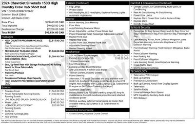 2024 Chevrolet Silverado 1500 High Country
