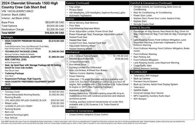 2024 Chevrolet Silverado 1500 High Country