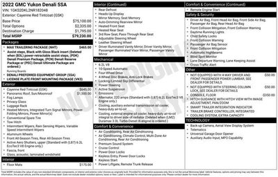 2022 GMC Yukon Denali