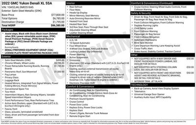 2022 GMC Yukon XL Denali