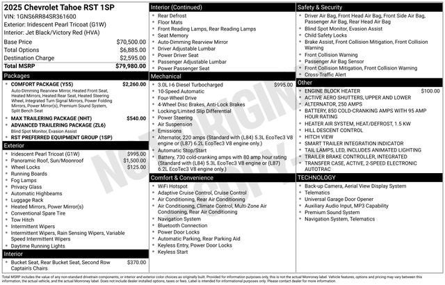 2025 Chevrolet Tahoe RST