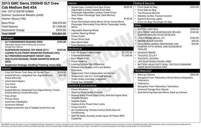 2013 GMC Sierra 2500 HD SLT