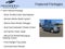 2015 GMC Sierra 3500 HD SLE