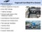 2021 GMC Canyon 4WD Elevation